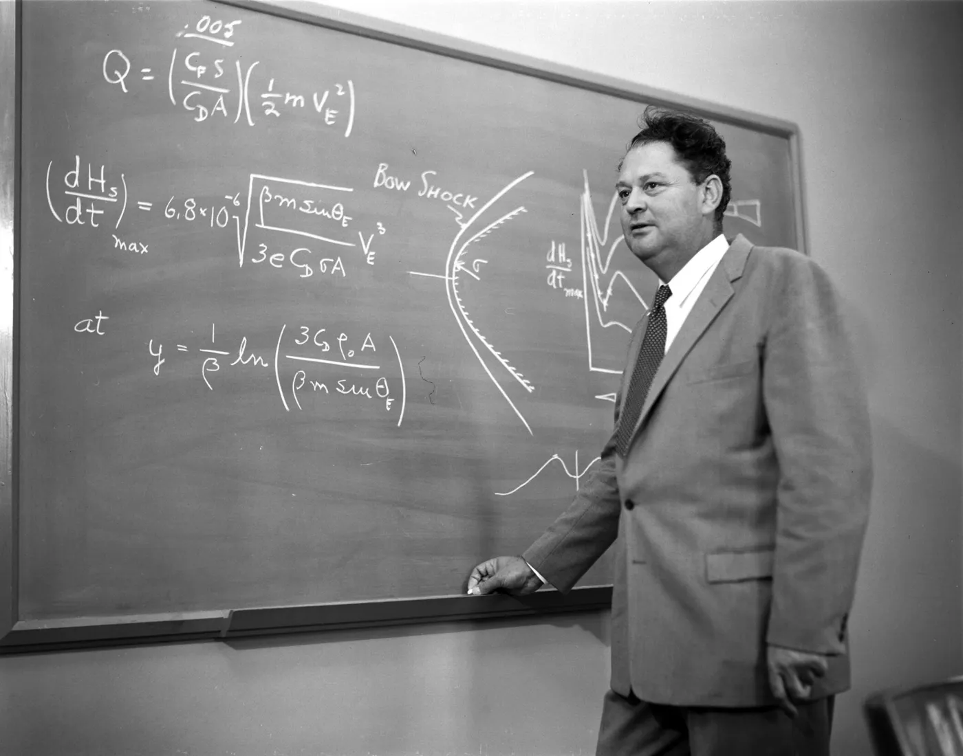 H. Julian Allen at a blackboard with the peak stagnation heating formula, its altitude, a total-heat formula and a sketch of a bow shock ahead of a blunt nose