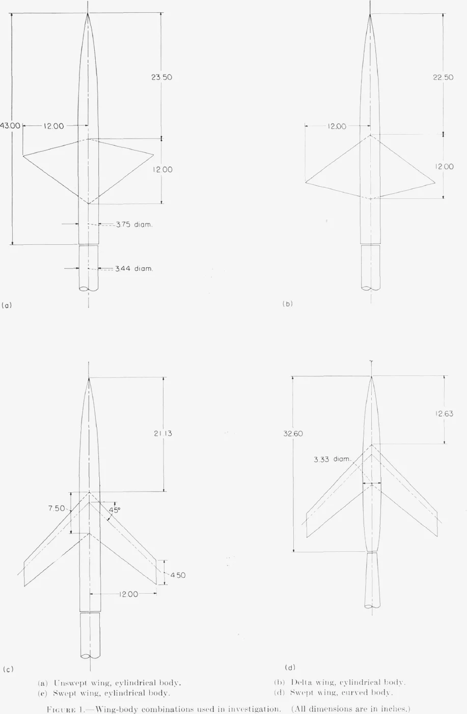 Four plan-view drawings of slender bodies with unswept, delta and swept wings, with dimensions in inches